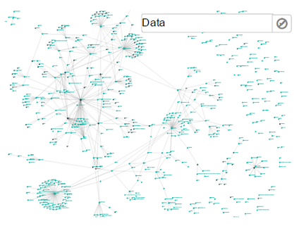 network Navigator